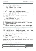 Preview for 348 page of Olivetti d-Color MF 4003 Service Manual