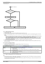 Preview for 418 page of Olivetti d-Color MF 4003 Service Manual