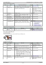 Preview for 536 page of Olivetti d-Color MF 4003 Service Manual