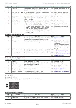 Preview for 549 page of Olivetti d-Color MF 4003 Service Manual