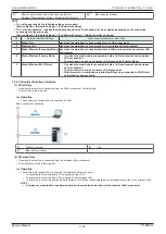 Preview for 654 page of Olivetti d-Color MF 4003 Service Manual