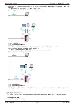 Preview for 658 page of Olivetti d-Color MF 4003 Service Manual