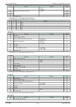 Preview for 665 page of Olivetti d-Color MF 4003 Service Manual