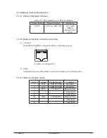 Preview for 15 page of Olivetti d-Color MF1600 Service Manual