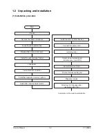 Preview for 4 page of Olivetti d-Color MF2001 Installation Manual