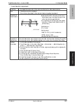 Preview for 172 page of Olivetti d-Color MF201 plus Service Manual