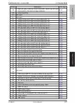 Preview for 192 page of Olivetti d-Color MF201 plus Service Manual