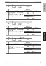 Preview for 206 page of Olivetti d-Color MF201 plus Service Manual