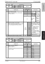 Preview for 216 page of Olivetti d-Color MF201 plus Service Manual