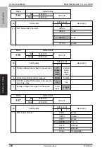 Preview for 221 page of Olivetti d-Color MF201 plus Service Manual