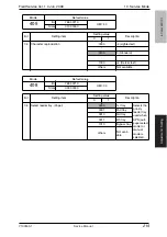 Preview for 234 page of Olivetti d-Color MF201 plus Service Manual