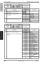 Preview for 243 page of Olivetti d-Color MF201 plus Service Manual