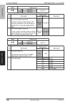 Preview for 251 page of Olivetti d-Color MF201 plus Service Manual