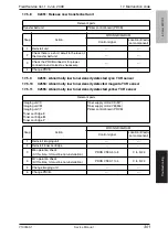 Preview for 316 page of Olivetti d-Color MF201 plus Service Manual