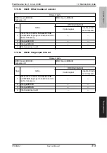 Preview for 328 page of Olivetti d-Color MF201 plus Service Manual