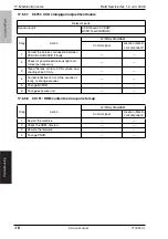 Preview for 329 page of Olivetti d-Color MF201 plus Service Manual