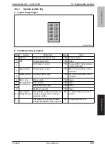 Preview for 340 page of Olivetti d-Color MF201 plus Service Manual