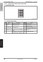 Preview for 341 page of Olivetti d-Color MF201 plus Service Manual