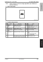 Preview for 342 page of Olivetti d-Color MF201 plus Service Manual