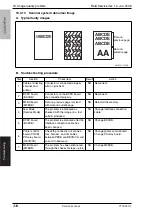 Preview for 349 page of Olivetti d-Color MF201 plus Service Manual