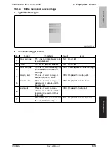 Preview for 364 page of Olivetti d-Color MF201 plus Service Manual