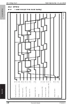 Preview for 393 page of Olivetti d-Color MF201 plus Service Manual