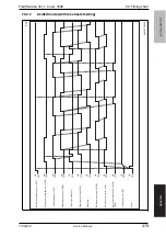 Preview for 394 page of Olivetti d-Color MF201 plus Service Manual