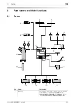 Предварительный просмотр 17 страницы Olivetti d-Color MF220 Copy Operations