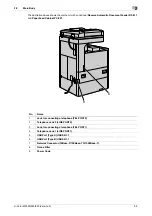 Предварительный просмотр 23 страницы Olivetti d-Color MF220 Copy Operations