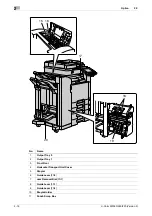 Предварительный просмотр 30 страницы Olivetti d-Color MF220 Copy Operations