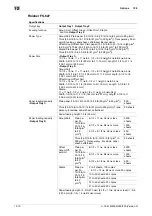 Предварительный просмотр 284 страницы Olivetti d-Color MF220 Copy Operations