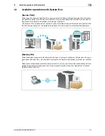 Preview for 19 page of Olivetti d-Color MF222 Operation Manual