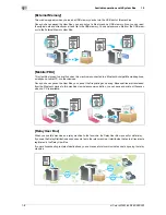 Preview for 22 page of Olivetti d-Color MF222 Operation Manual