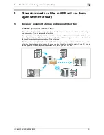 Preview for 25 page of Olivetti d-Color MF222 Operation Manual