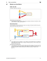 Preview for 27 page of Olivetti d-Color MF222 Operation Manual