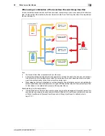 Preview for 29 page of Olivetti d-Color MF222 Operation Manual