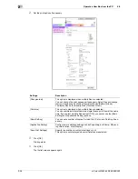 Preview for 60 page of Olivetti d-Color MF222 Operation Manual