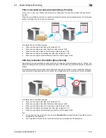 Preview for 203 page of Olivetti d-Color MF222 Operation Manual