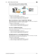 Preview for 207 page of Olivetti d-Color MF222 Operation Manual