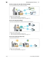 Preview for 208 page of Olivetti d-Color MF222 Operation Manual