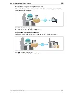 Preview for 209 page of Olivetti d-Color MF222 Operation Manual