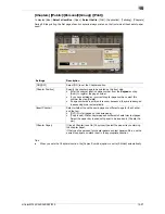 Preview for 247 page of Olivetti d-Color MF222 Operation Manual