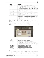 Preview for 253 page of Olivetti d-Color MF222 Operation Manual