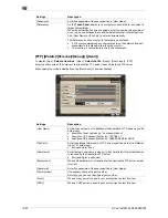 Preview for 260 page of Olivetti d-Color MF222 Operation Manual