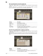 Preview for 272 page of Olivetti d-Color MF222 Operation Manual