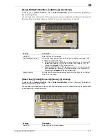 Preview for 287 page of Olivetti d-Color MF222 Operation Manual