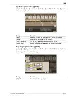 Preview for 381 page of Olivetti d-Color MF222 Operation Manual