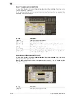 Preview for 386 page of Olivetti d-Color MF222 Operation Manual