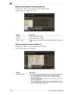 Preview for 426 page of Olivetti d-Color MF222 Operation Manual