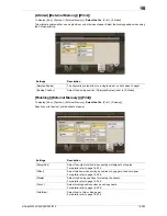 Preview for 443 page of Olivetti d-Color MF222 Operation Manual